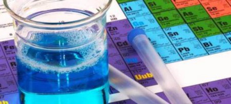 A história da Química e sua importância no nosso dia- a- dia